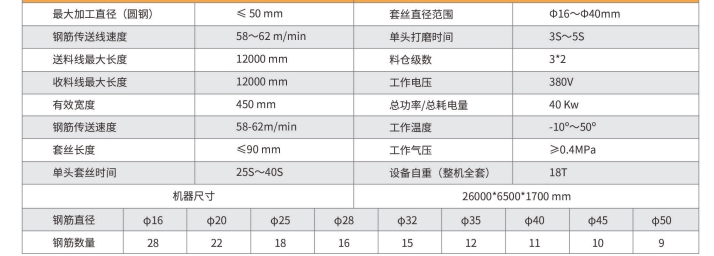 套丝打磨生产线.jpg